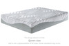 8 Inch Bonnell Hybrid - Twin Mattress - White