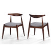 Dining Chairs With Ergonomic Backrest & Comfort Cushions (Set of 2)