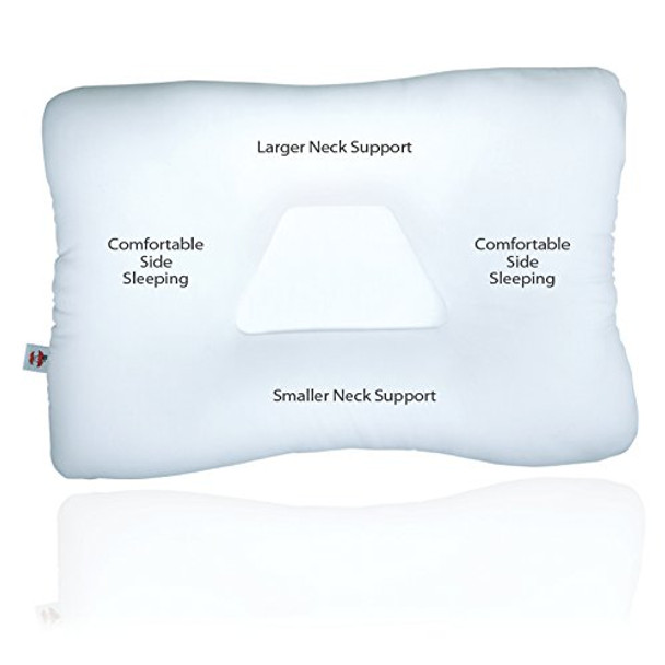 Tri-Core Cervical Neck & Head Relief Pillow