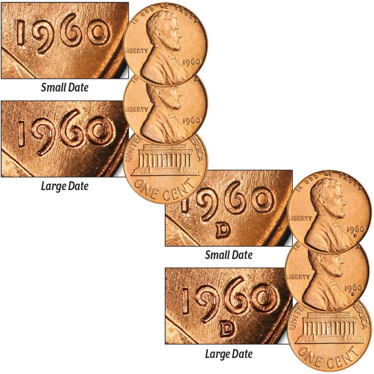 1960 P & D Large and Small Date 4 Coin Lincoln Cent Set Brilliant Uncirculated