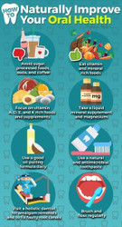How to Restore Oral Health Naturally