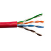 Allstrong Cable Cat5e UTP 0.455mm Fluke Passed bare cooper 305m/roll Red color ALS-NC-5B2