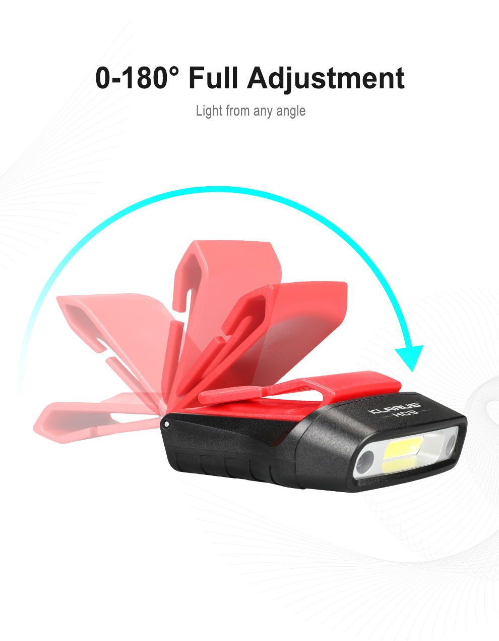 Klarus Lampe Frontale Rechargeable HC3 - 100 Lumens Puissante Et Compacte