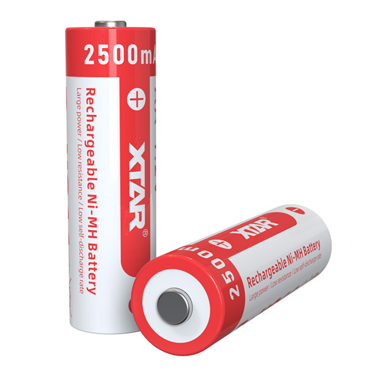 2500mAh rechargeable battery pack HIL9.6A NiMh Battery 9.6V Replacement foe Hilti 9.6v battery SBP10 SBP-10 SFB-105 SFB105 00315078 00334584 265605 : EBL AA Rechargeable Batteries 1.2V 2500mAh High
