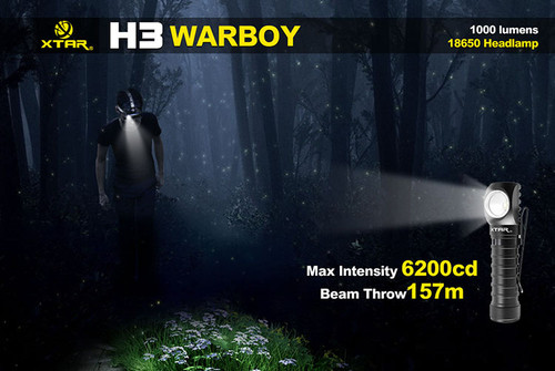 Xtar H3 1,000 Lumens Warboy Headlamp 