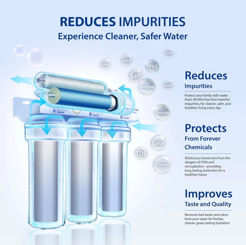 Water Fund Roes APEC Water ROES-50 - Essence 5-stage 50 GPD Reverse Osmosis Drinking ...