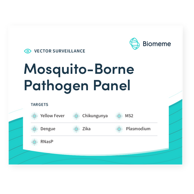 STI Panel 2.0 RT-PCR Go Plate Test Kit