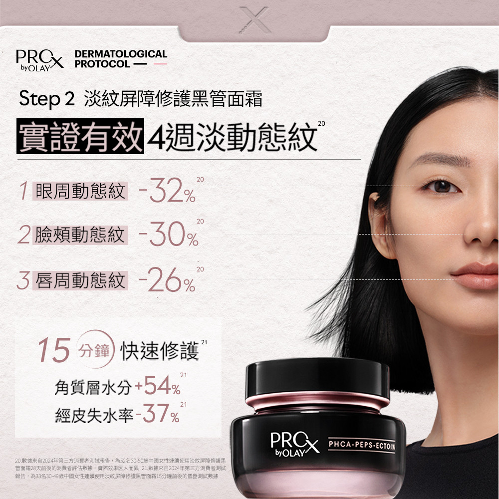 PROX淡紋修護黑管精華(淡紋黑管精華)