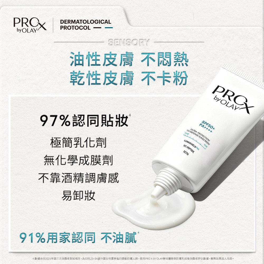 PROX 特護精華防曬乳