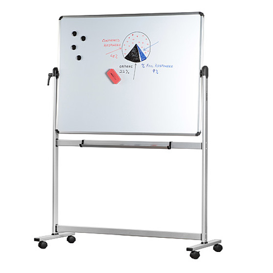 Chilli Economy Mobile Whiteboards