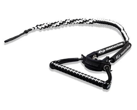 3 EVENT HANDLES & ROPES