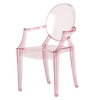 Philippe Starck Style