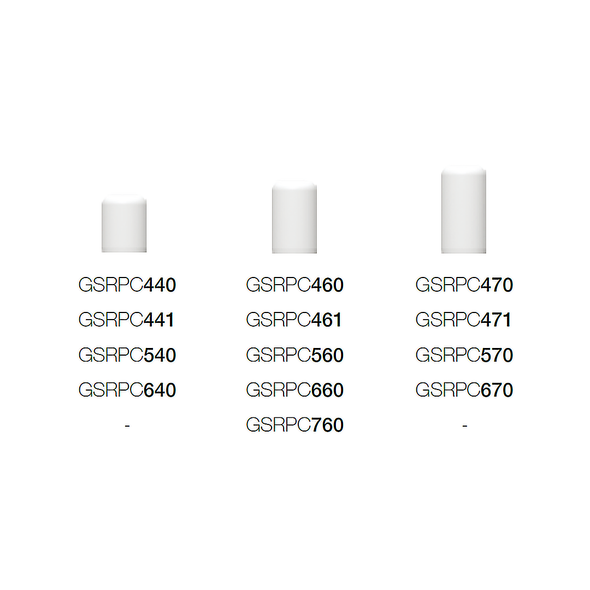 TS Rigid Protect Cap