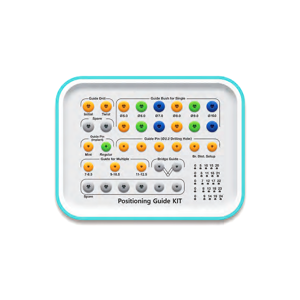 Positioning Guide Full KIT