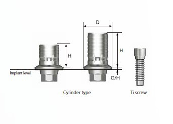 SS Link Abutment for Public