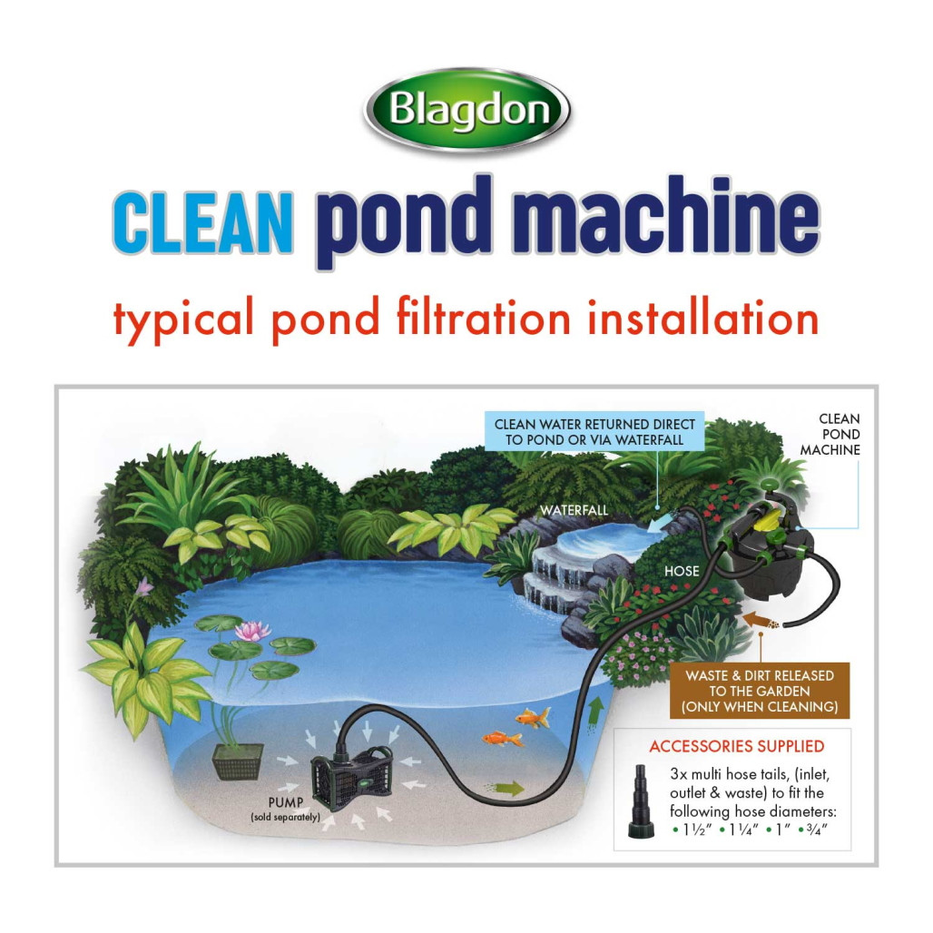 blagdon water filter
