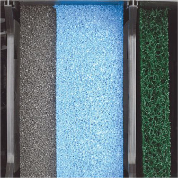 Pontec Multiclear Replacement Filter Foams 5000