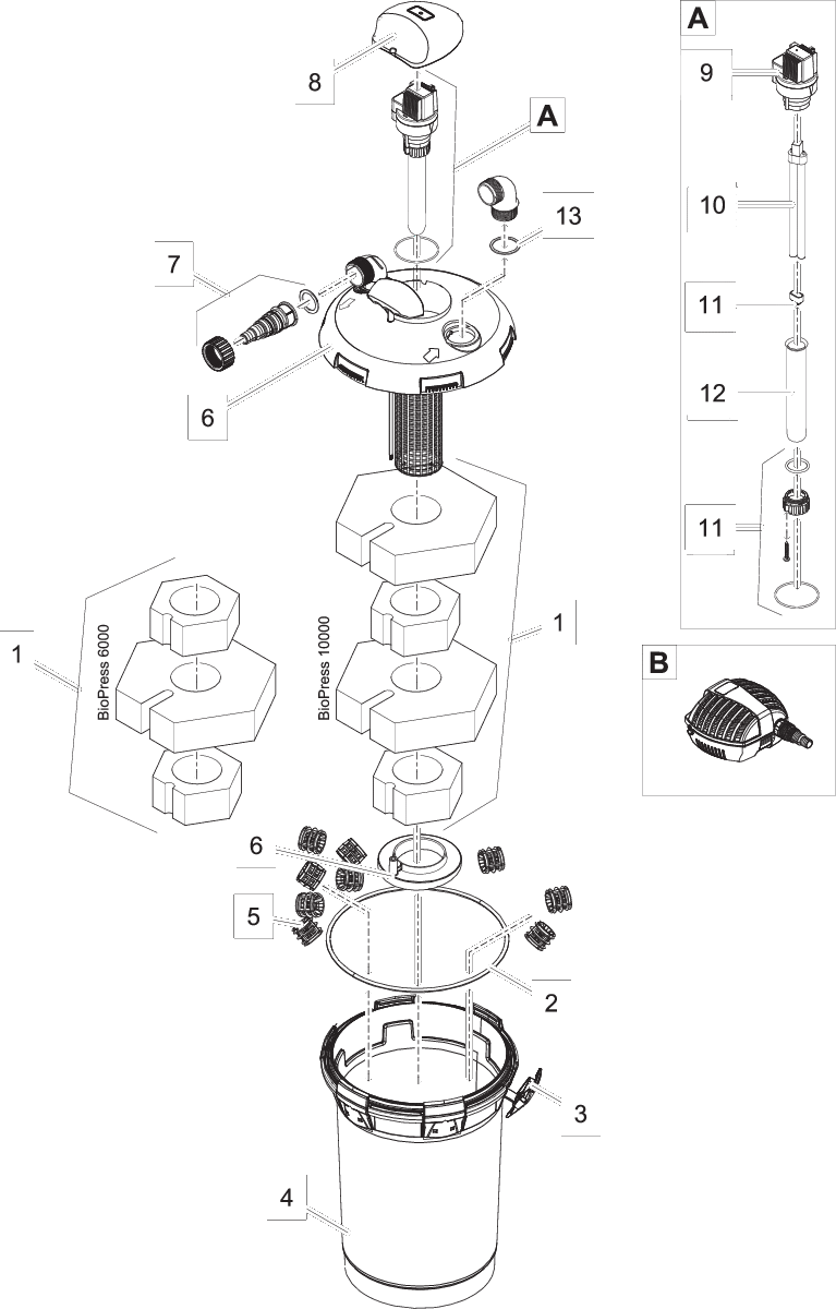 biopress-6000-10000-spares-map