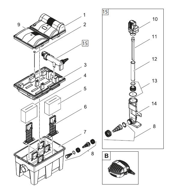 biosmart-set-7000-14000-spares-map