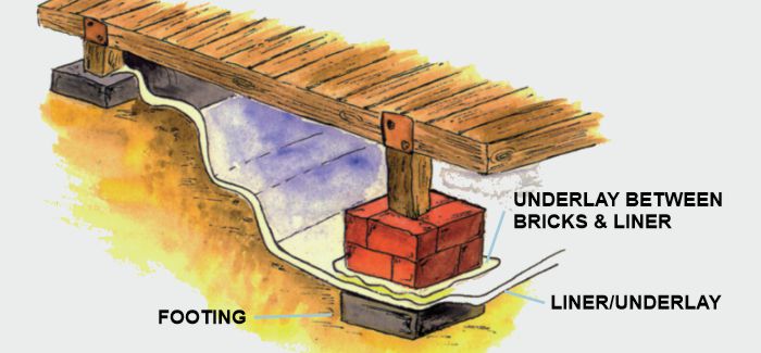 pond jetty construction drawing