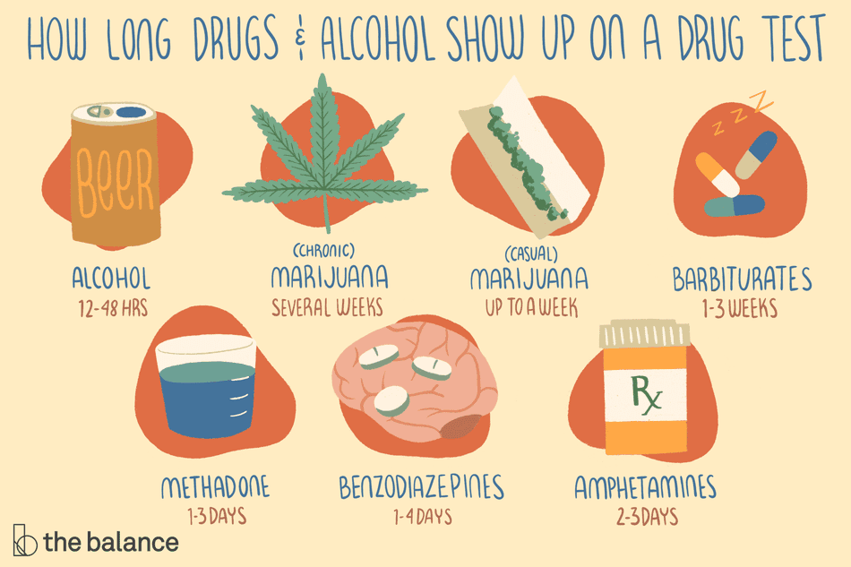 how long does cocaine stay in your urine