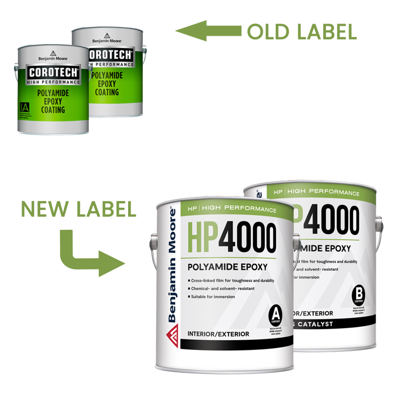 Benjamin Moore HP4000 Polyamide Epoxy – Formerly Corotech