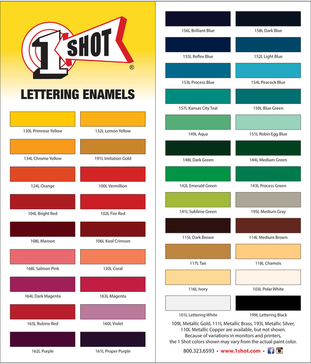 One Shot Lettering Enamels - Southern Paint & Supply Co.