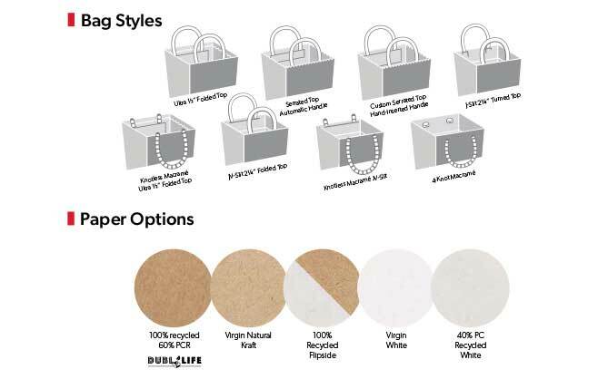 Shopping Bag Guide