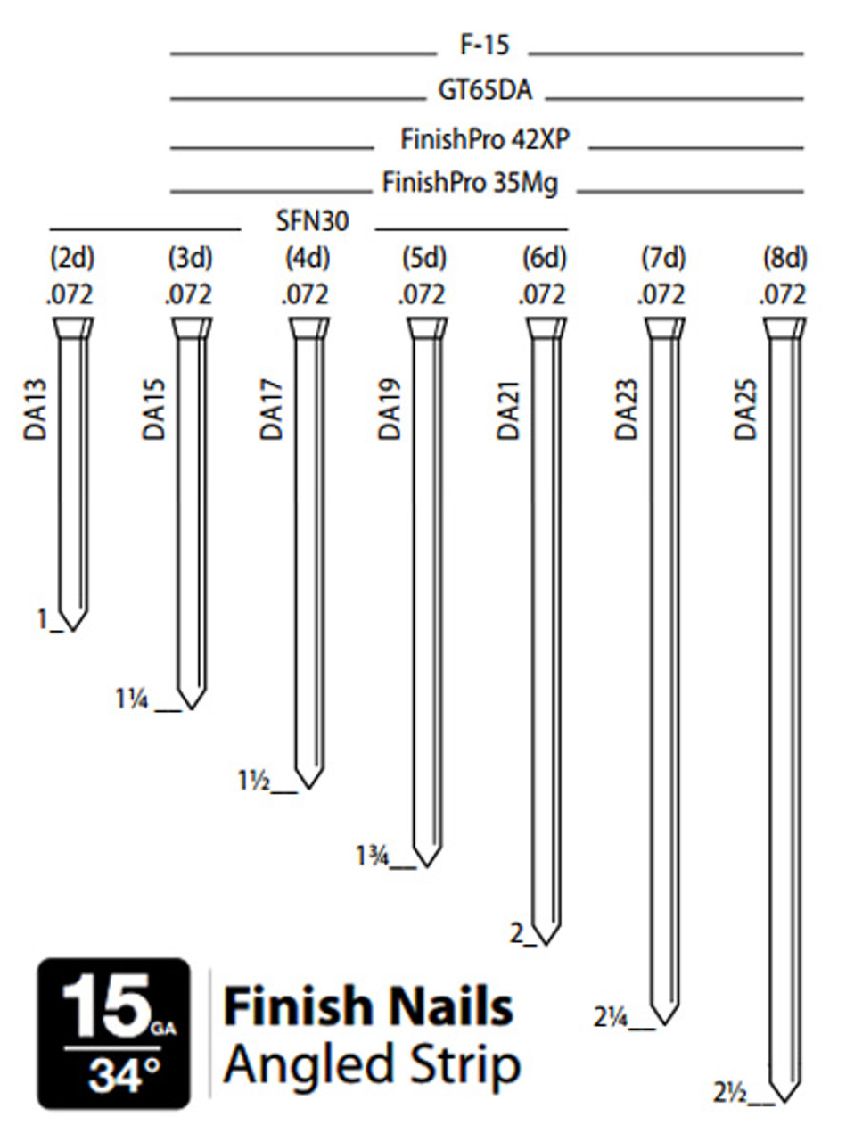 のの KAWASAKI 2009 2010 2011 2012 ZX6R NINJA NEUTRAL SWITCH 13151