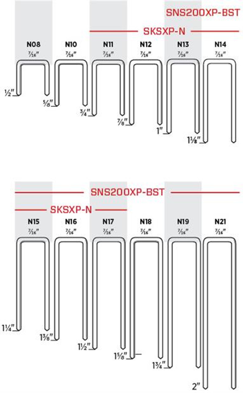 Senco N19BGBN 1-3/4