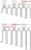 Senco 7/16 x 16 Crn x 1/2" EG 5,000 per Box