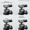 Gitzo Gimbal Fluid Head