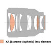 Sony - FE 50mm f/1.2 G Master Lens