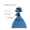 VSGO V-B012E Imp Air Blower (Blue) view of design elements. 