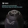 VSGO V-B03E-A Falcon-S Dust-Proof Filter Pack design example.