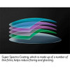 Canon RF - 24mm f/1.8 IS STM Lens