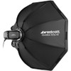 Westcott FJ400-SE 400Ws Strobe with FJ-X3 S Trigger for Sony (110V, US Power Cord 3-Light Kit)