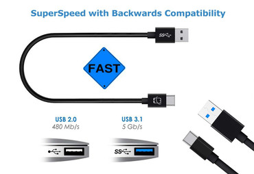 USB-C TO USB Cord 1ft (.3 m)