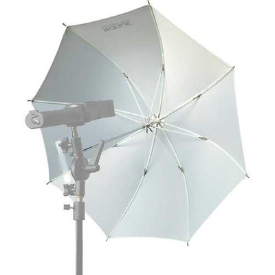 Pre-Owned - Rogue Photographic Design 32" Shoot Thru Umbrella