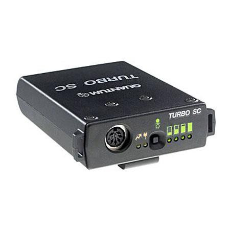 Turbo AC 100-240 VAC Powered Turbo