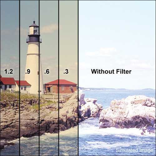 Tiffen Coarse Combination 85/ND Filter (86mm, 4-Stop)