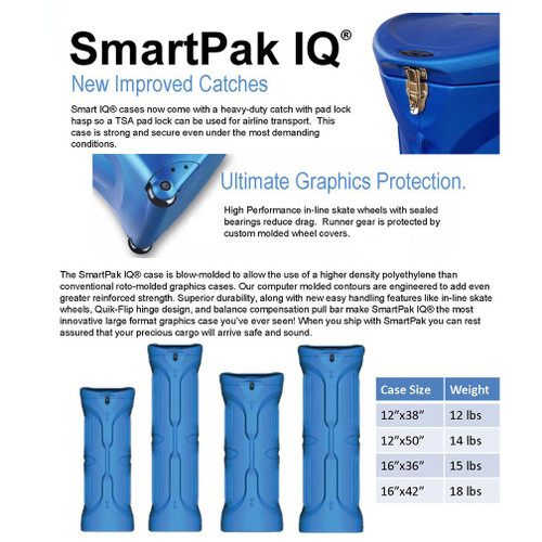 Smartpak IQ Trade Show Display Case