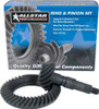 Ring & Pinion Ford 9in 4.33