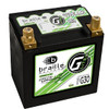 Lithium 12 Volt Battery Green Lite 947 Amps