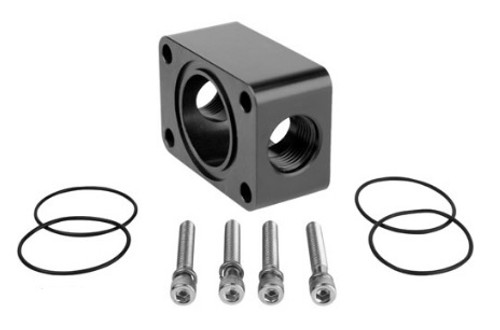 8an Distribution Block