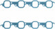 BBF Header Gasket w/A460 or B460 Heads