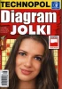 Diagram Jolki - Polish Magazine