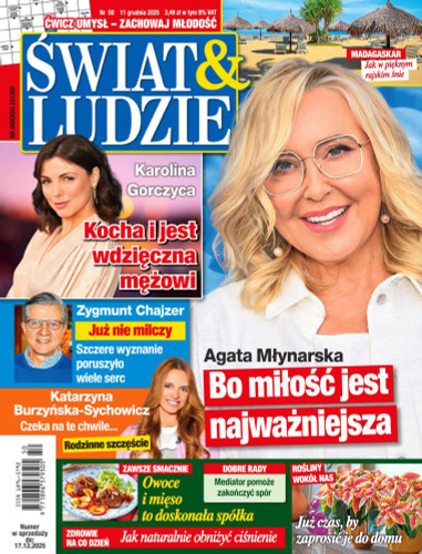 Swiat i Ludzie (Price Includes Shipping)