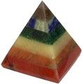 7 Chakras Stone Pyramid