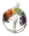 Pendant Tree Of Life 7 Chakras